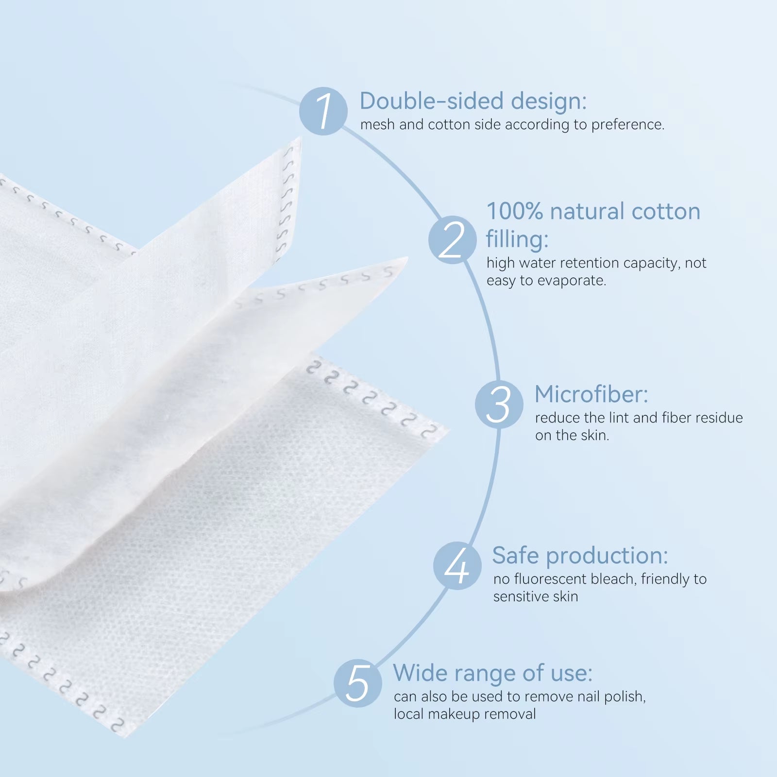 ANLAN 150Pcs Extra Thick Facial Cotton Pad 75*75Mm Disposable Double-Side 3 Layer Soft Makeup Remover Pads