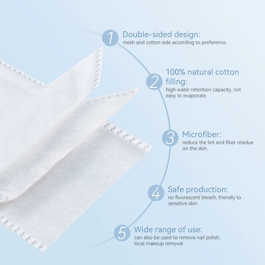 ANLAN 150Pcs Extra Thick Facial Cotton Pad 75*75Mm Disposable Double-Side 3 Layer Soft Makeup Remover Pads