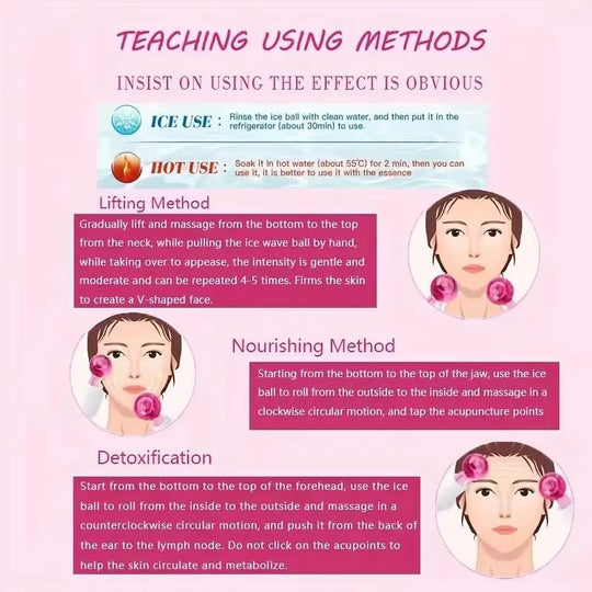 Facial Ice Globes Set