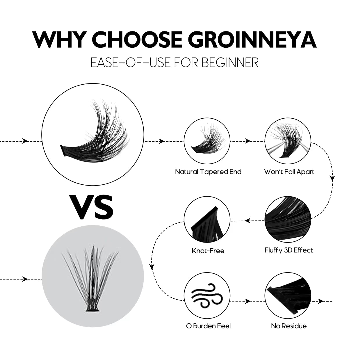 DIY Eyelash Extension Kit