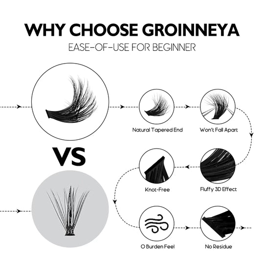 DIY Eyelash Extension Kit