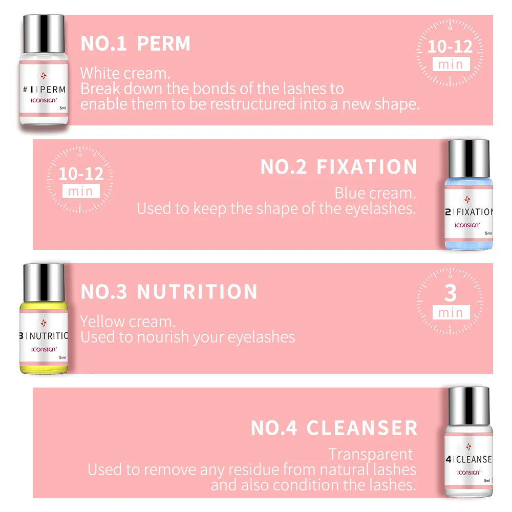 Lash Lift Perming Kit