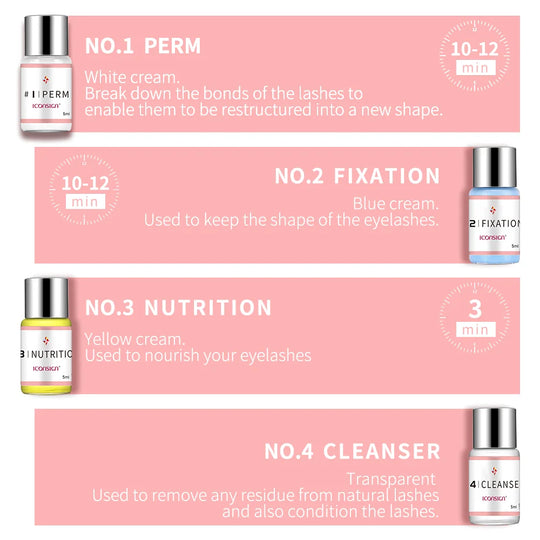 Lash Lift Perming Kit