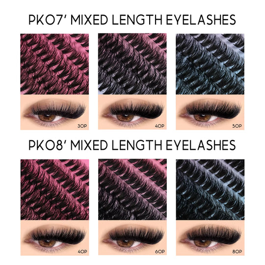 DIY Eyelash Extension Kit